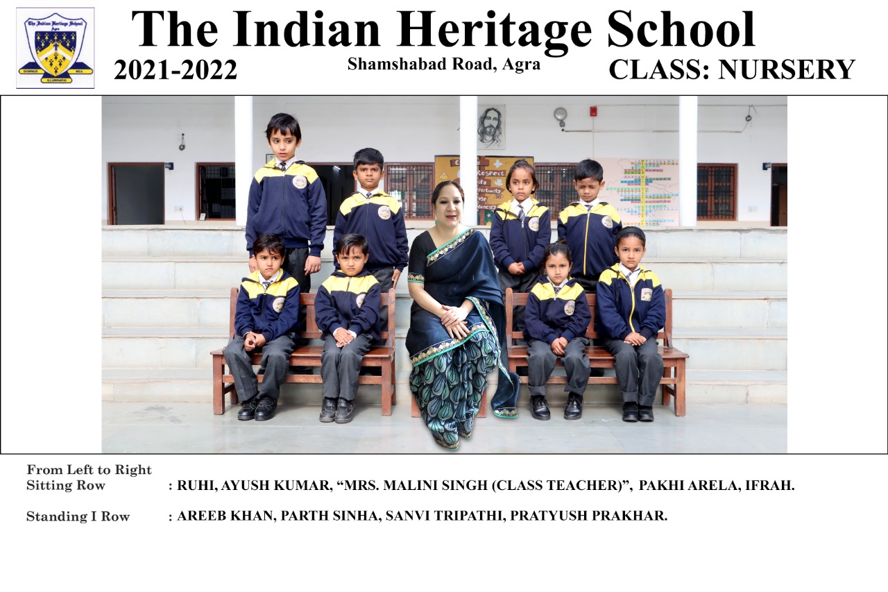 Classes Nursery to XII.